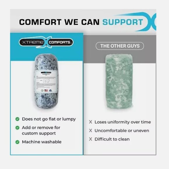 Filler Shredded‎ Memory Foam 5lb - Picture 6 of 11